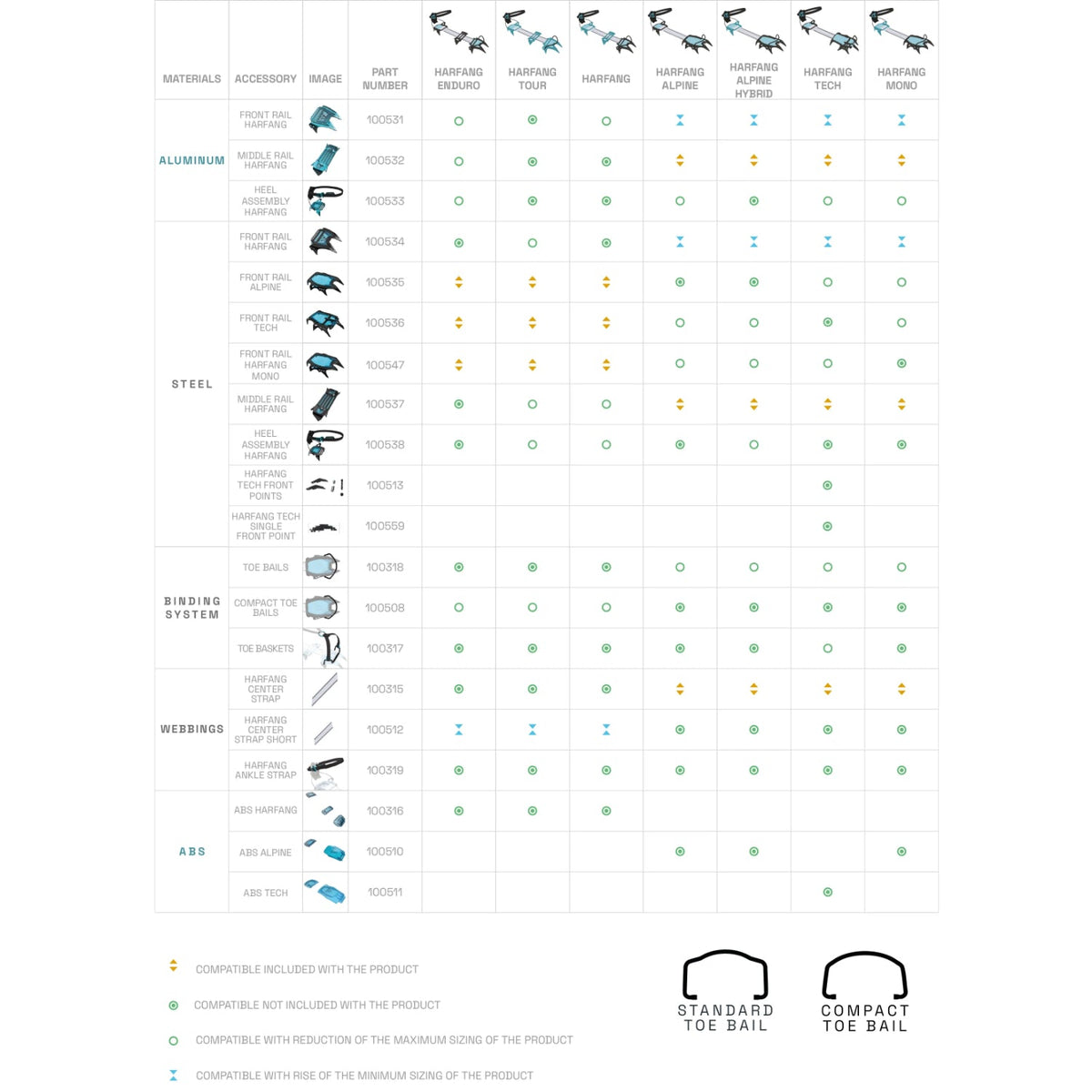 Blue Ice Standard Toe Bails